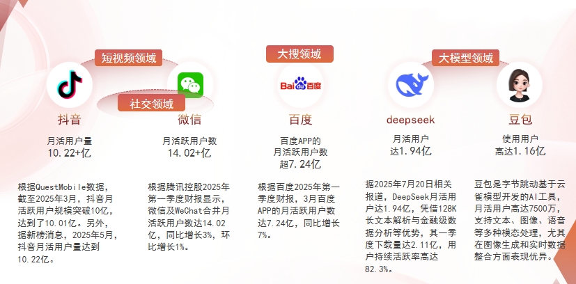 【郑州】中山GEO哪家好？为什么主动优化比被动收录更有效？